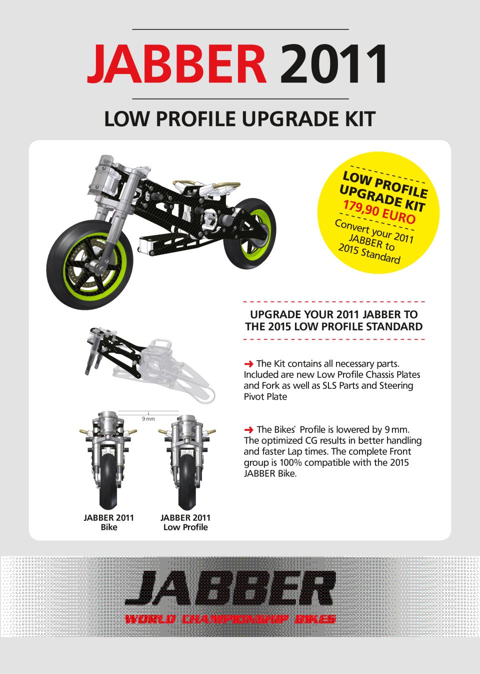 54100015: LIGHTSCALE Upgrade Kit Jabber 2011 auf 2015 Low Profile Gabel 54100015